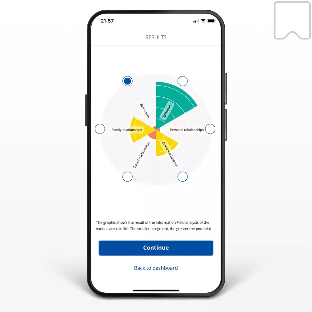 HealAdvisor Analyse Personal Coach Module